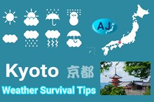 京都の四季と気候、季節ごとの過ごし方